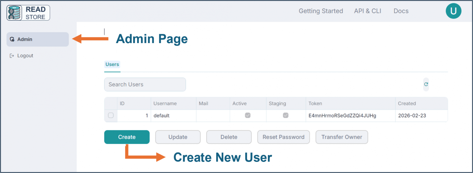 User Admin Page