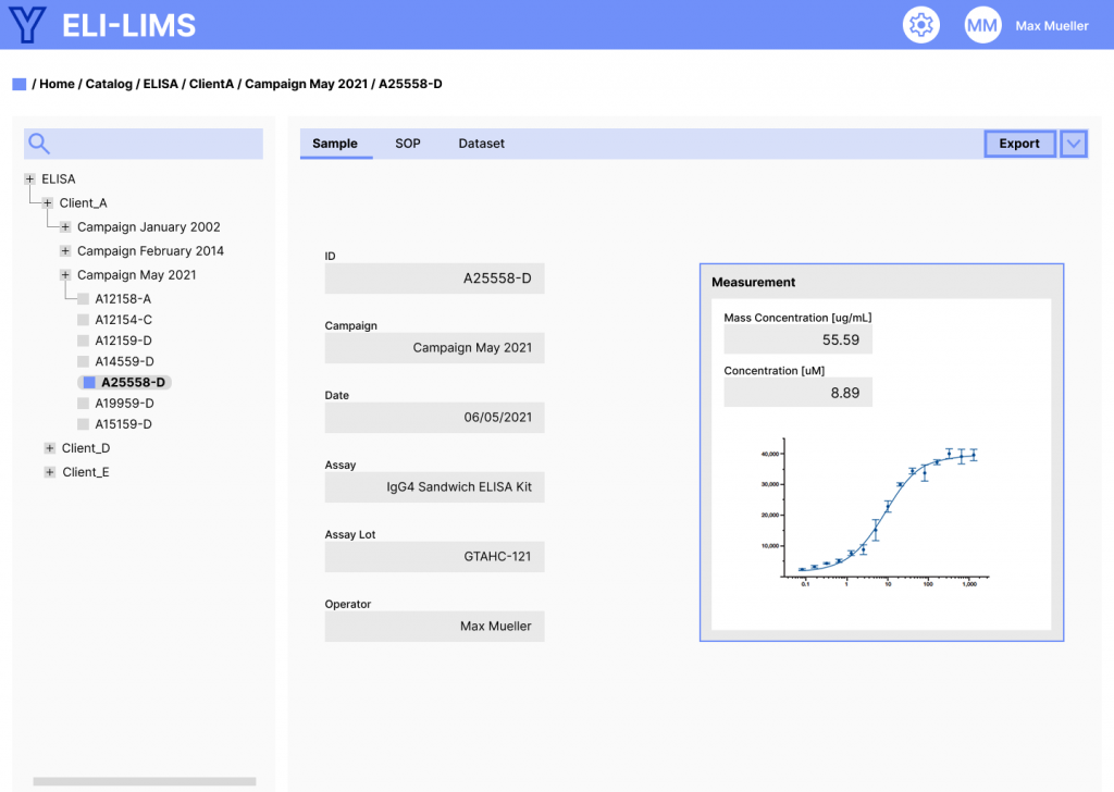 An sample user interface for a LIMS system to manage ELISA data