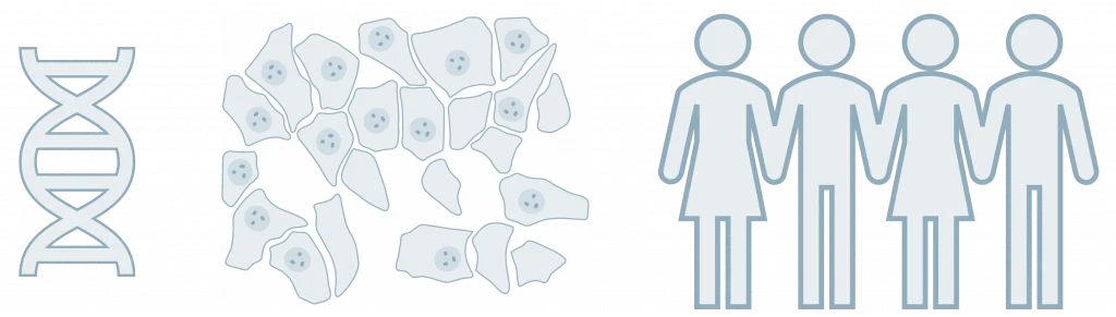 an illustration of DNA, cells and human subjects