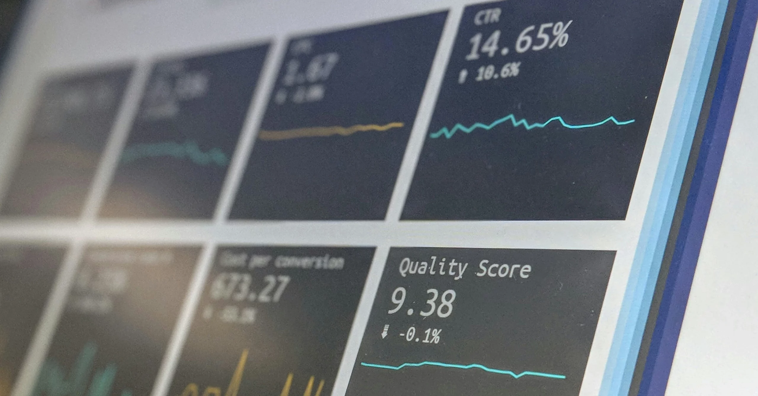 A KPI dashboard with different charts and graphs